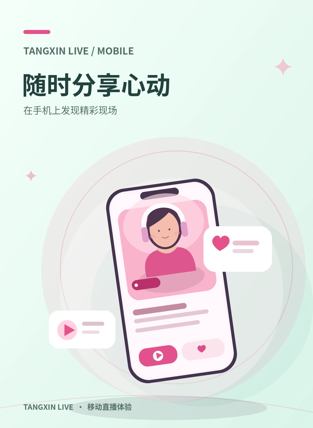 移动端展示